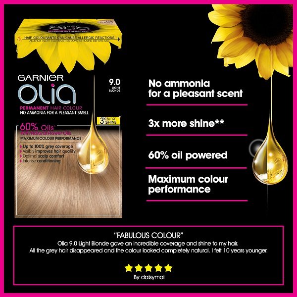 Olia 9.0 product claim