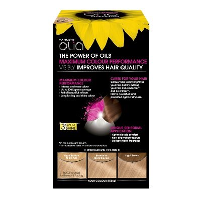 Olia 9.3 back of pack