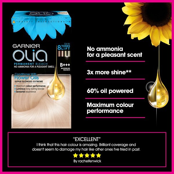 Olia B+++ product claim