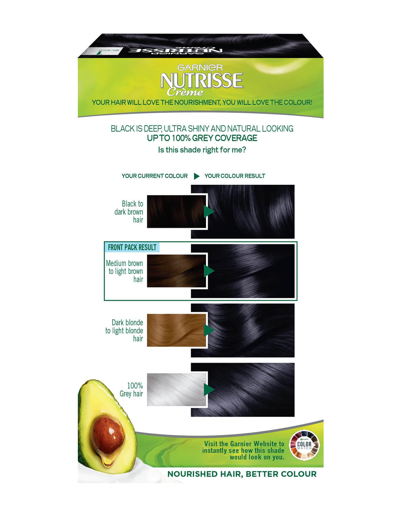 Garnier Nutrisse 1.0 back of pack