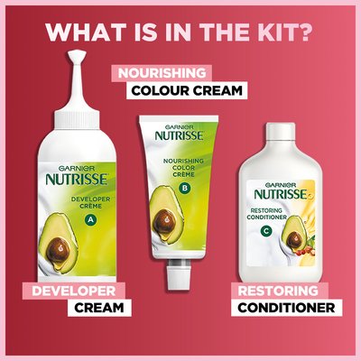 Whats In the Kit 2