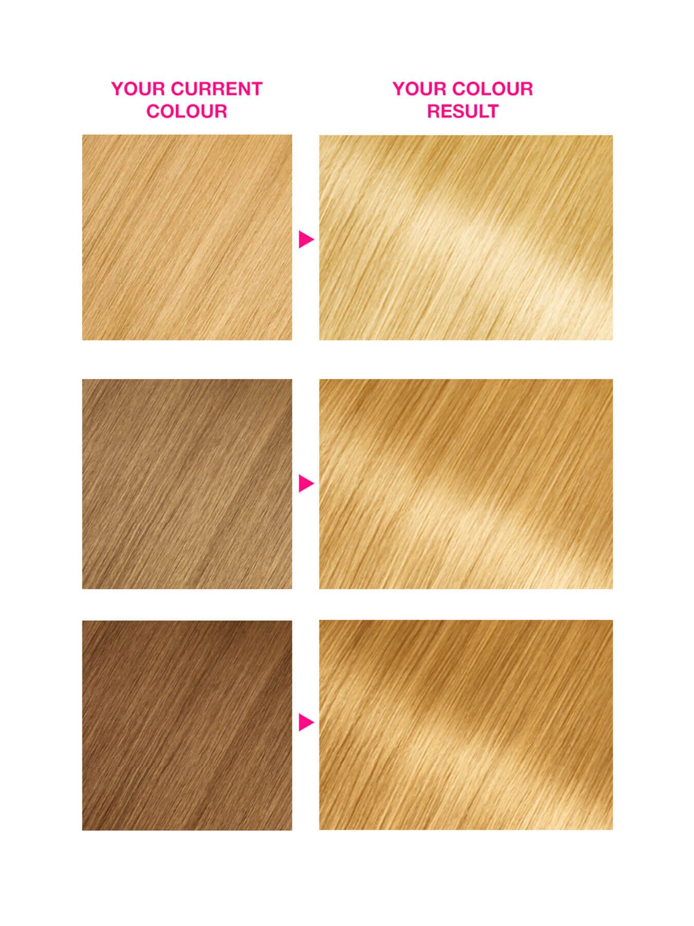 Olia 10.32 Platinum Gold hair swatches before and after