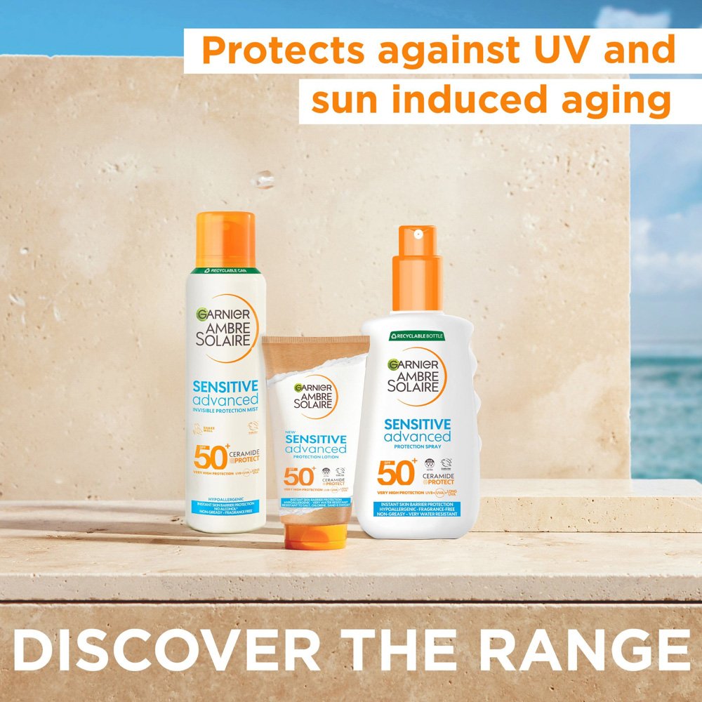 Discover the Range
