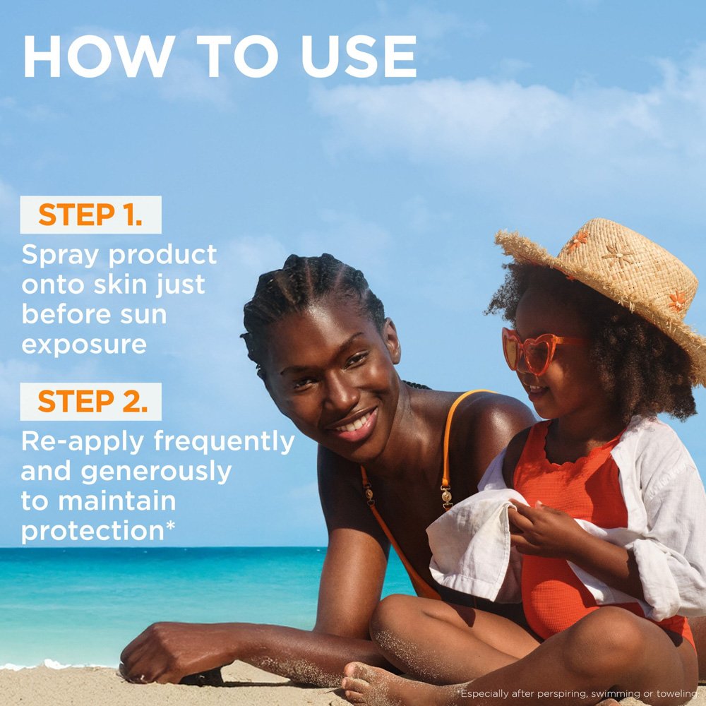 How to Use