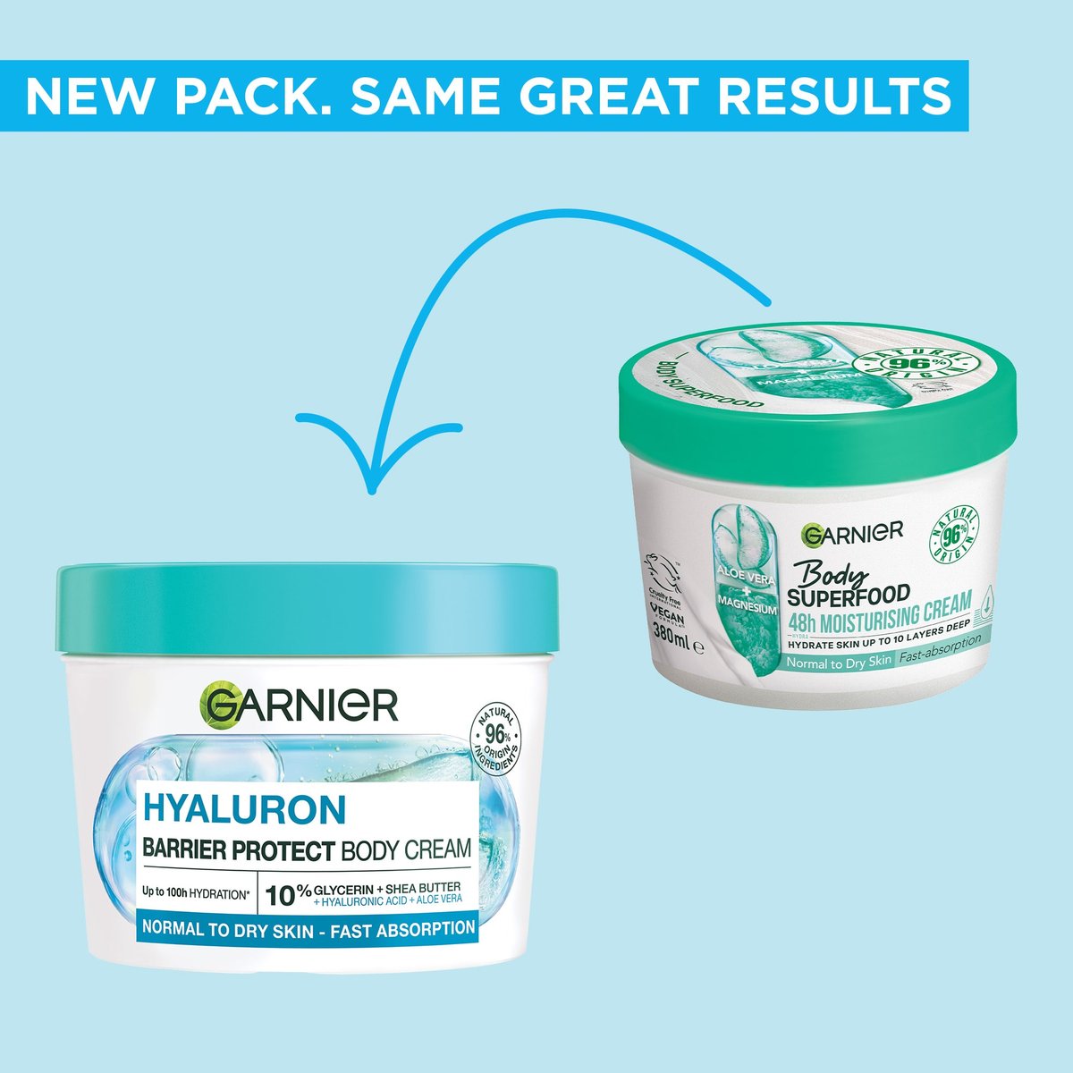 Garnier Body Superfood Aloe Vera & Magnesium | Garnier UK