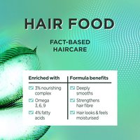 aloe vera and coconut conditioner Ingredients