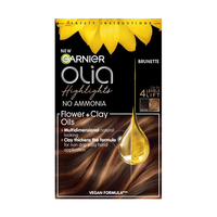 Highlights for Brunette Packshot