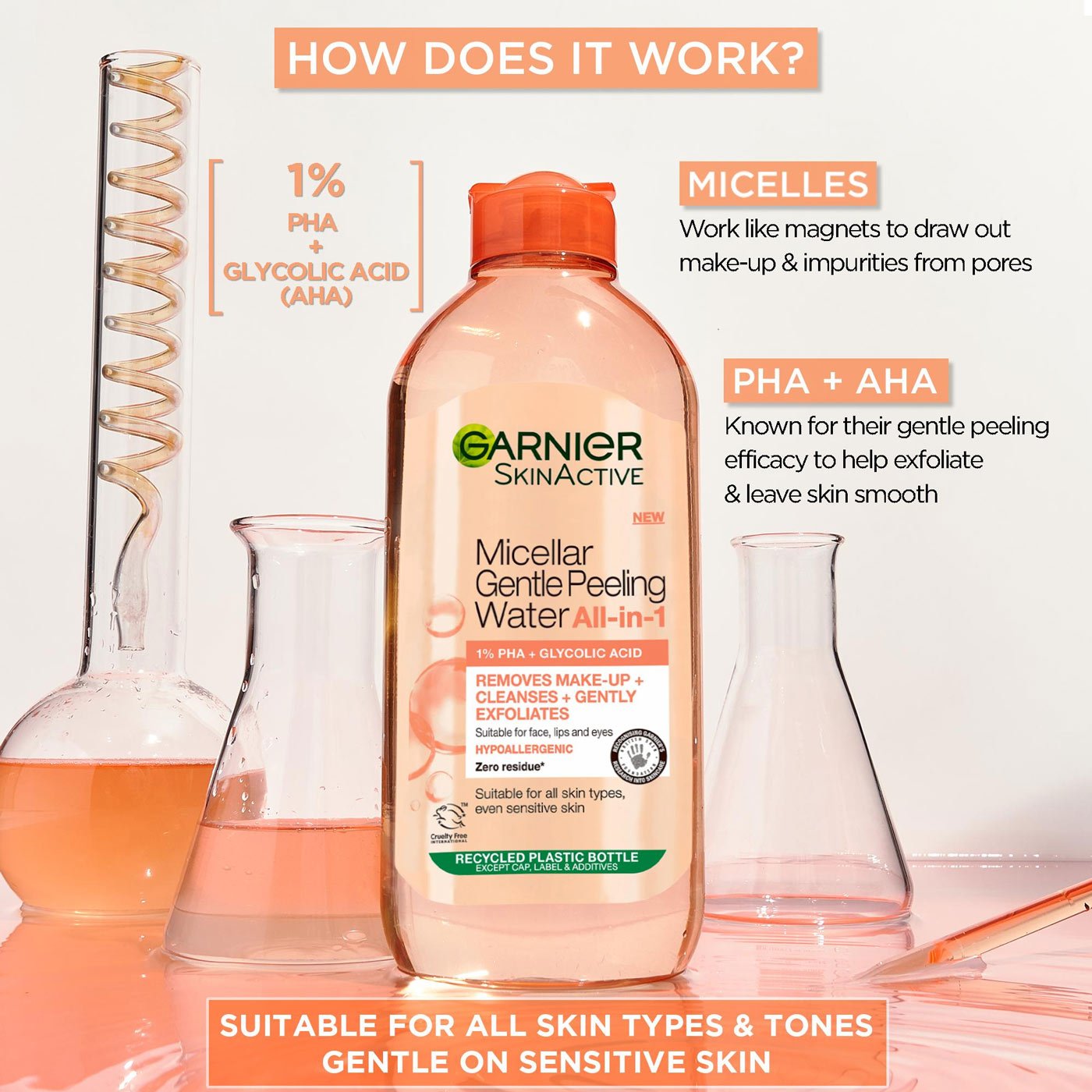 Micellar Gentle Peeling Water 3