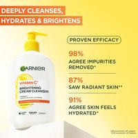 Proven Efficacy