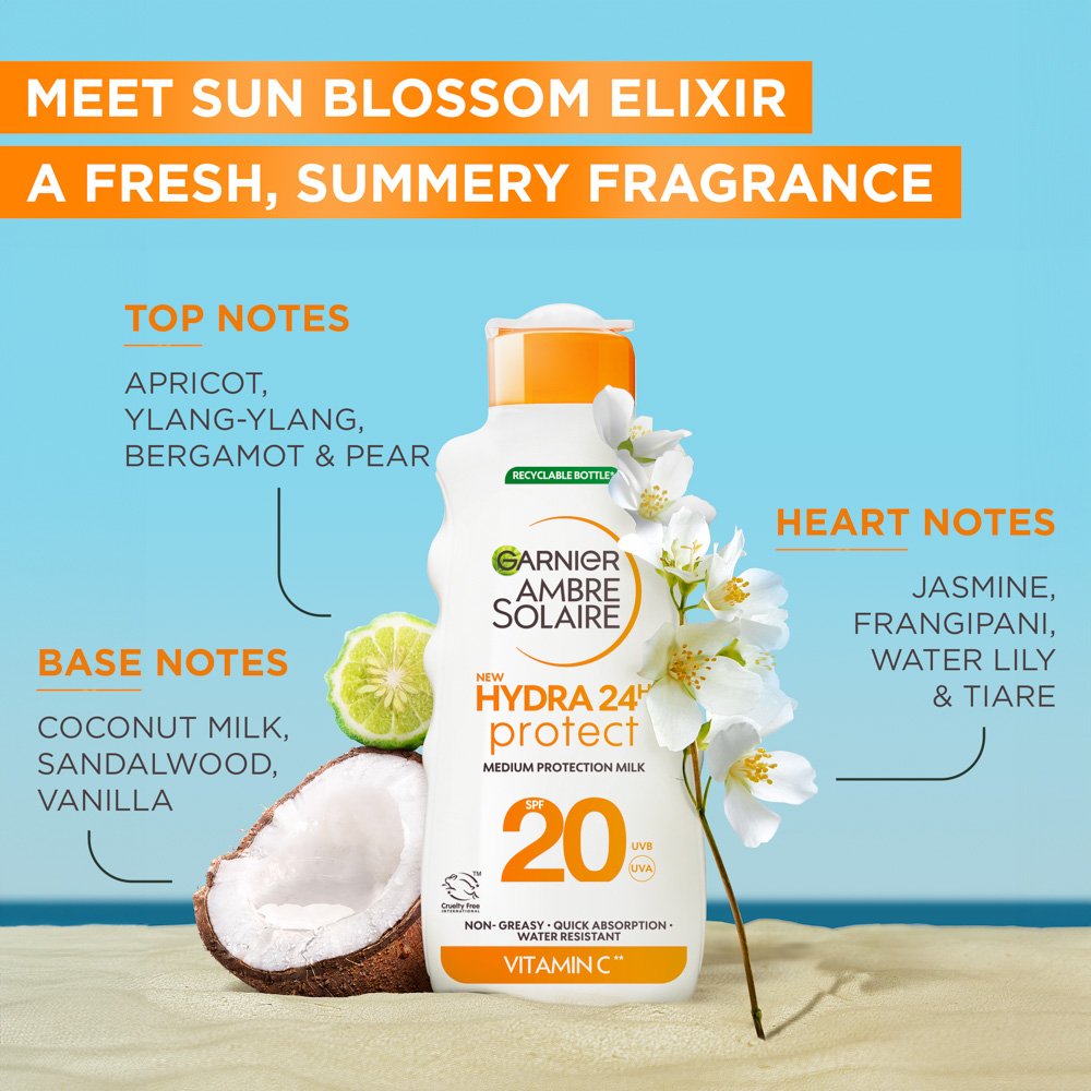 hydra 24 spf20 lotion 175ml
