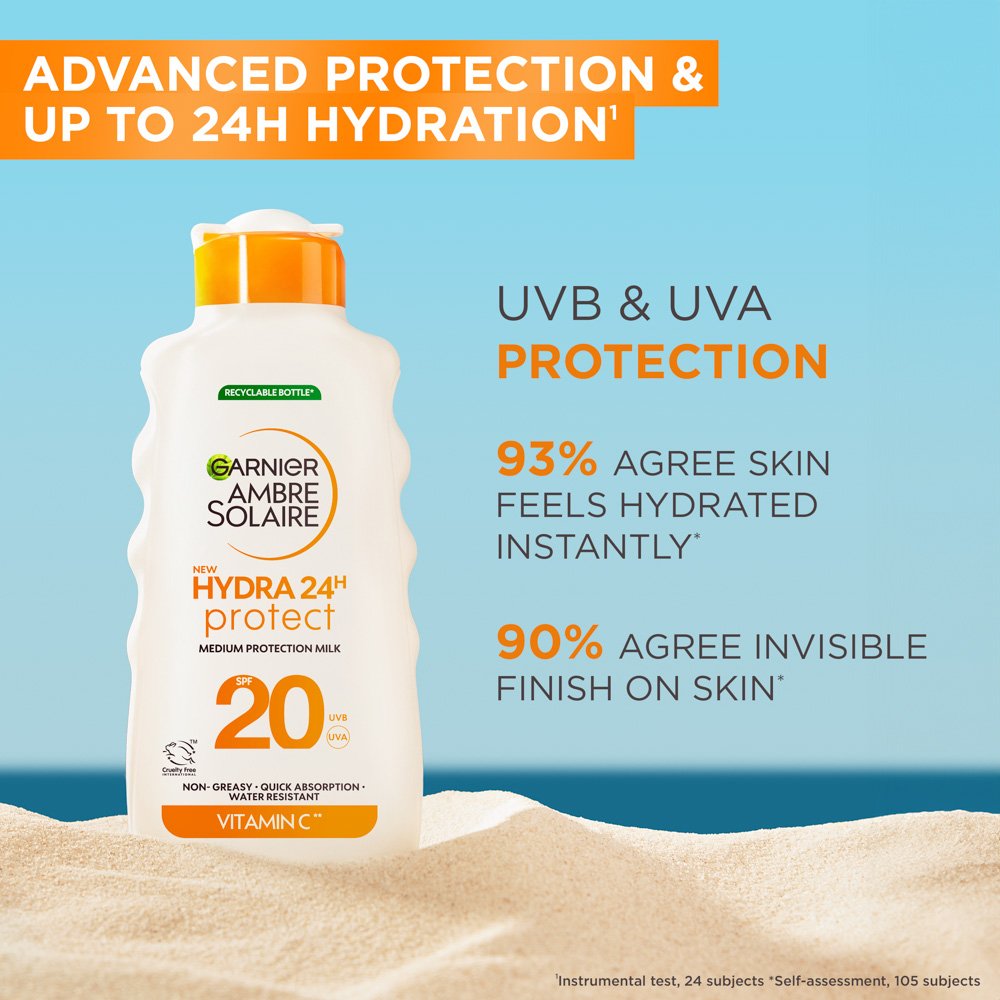 hydra 24 spf20 lotion 175ml