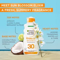 hydra 24 spf30 lotion 175ml