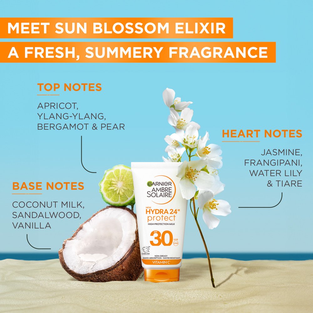 hydra 24 spf30 mini lotion 50ml